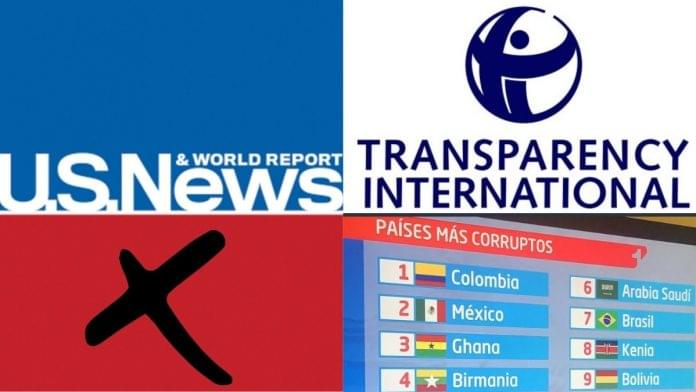 Colombia el país más corrupto del mundo