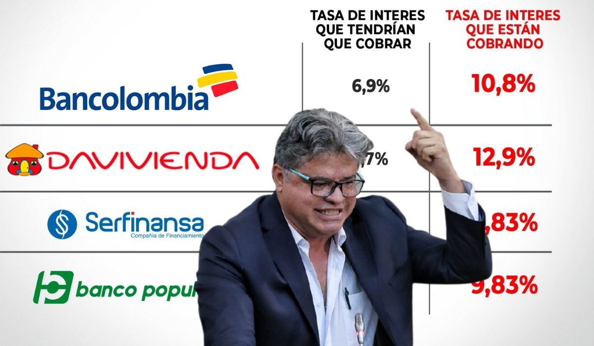 Wilson Arias denuncia a los bancos colombianos