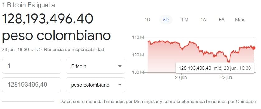 cambio de bitcoin a bolivares