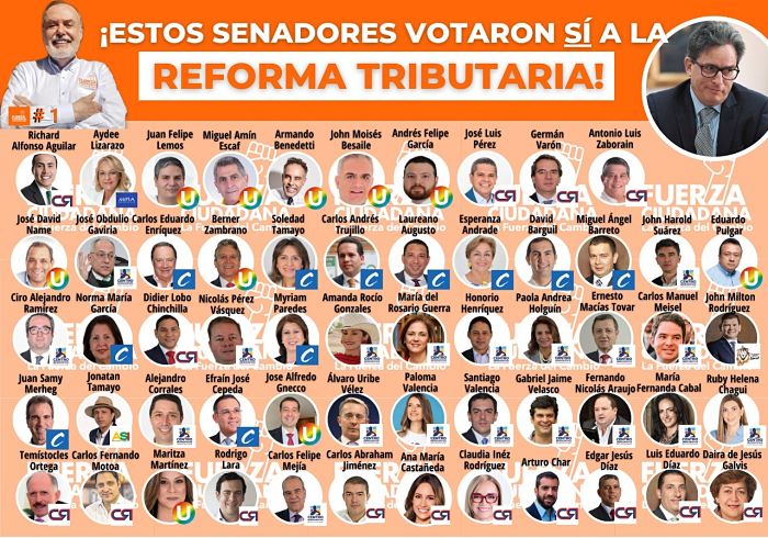 Estos senadores votaron Sí a la Reforma Tributaria de Carrasquilla.