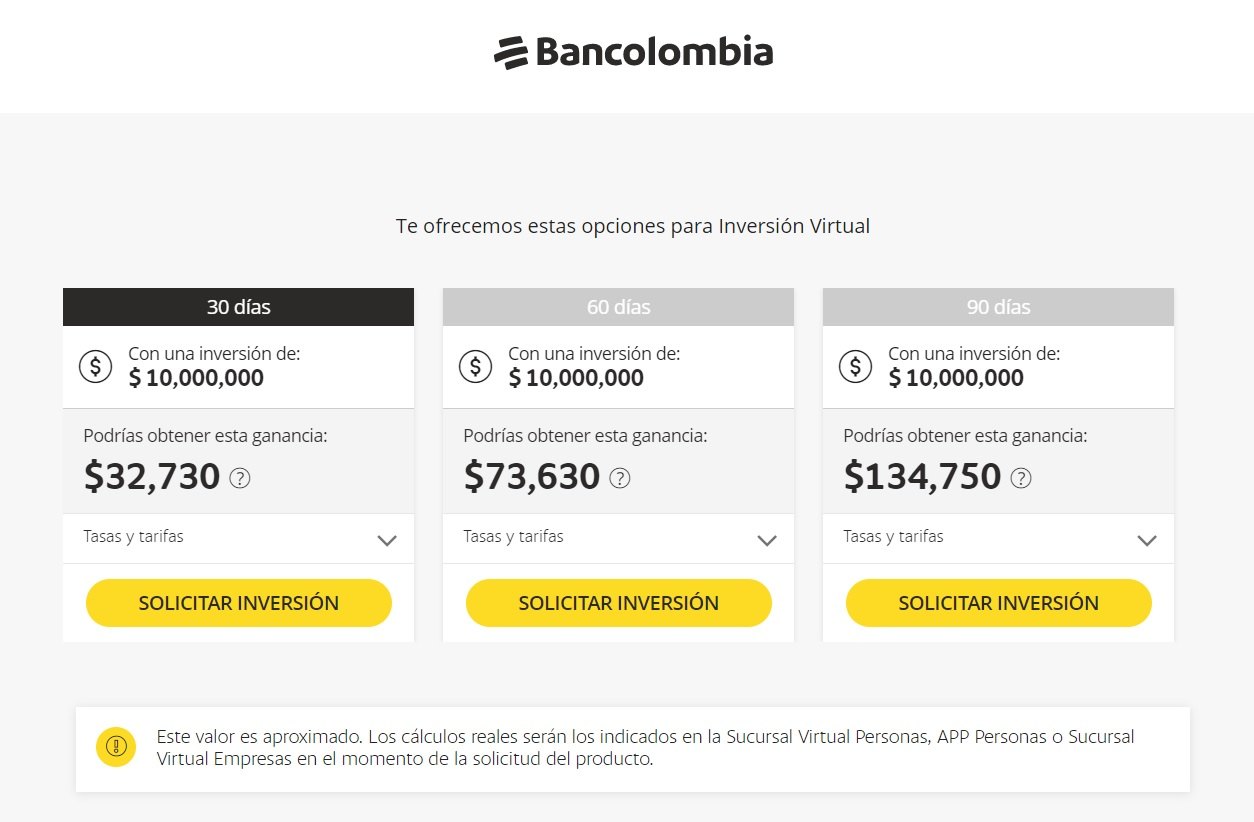 Simulación inversión virtual Bancolombia con $10 millones a 30, 60, 90 días desde el 12 de abril
