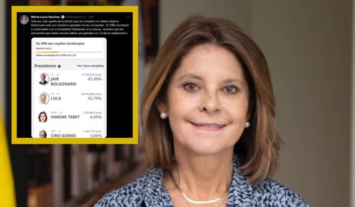 La embarrada de Marta Lucía Ramírez con la falsa victoria de Bolsonaro