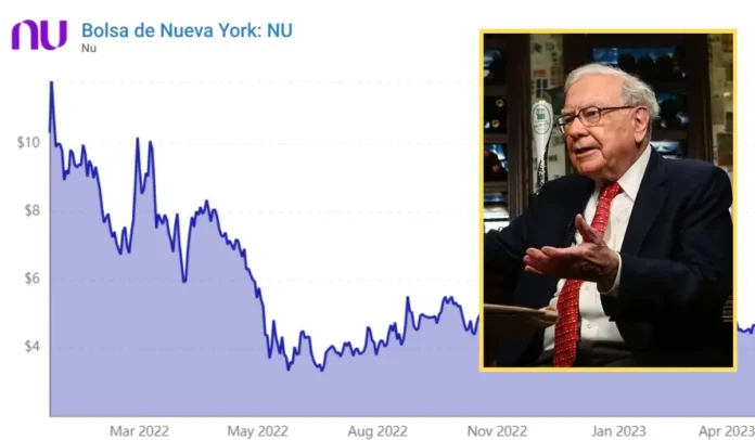Warren Buffett y su inversión en Nu
