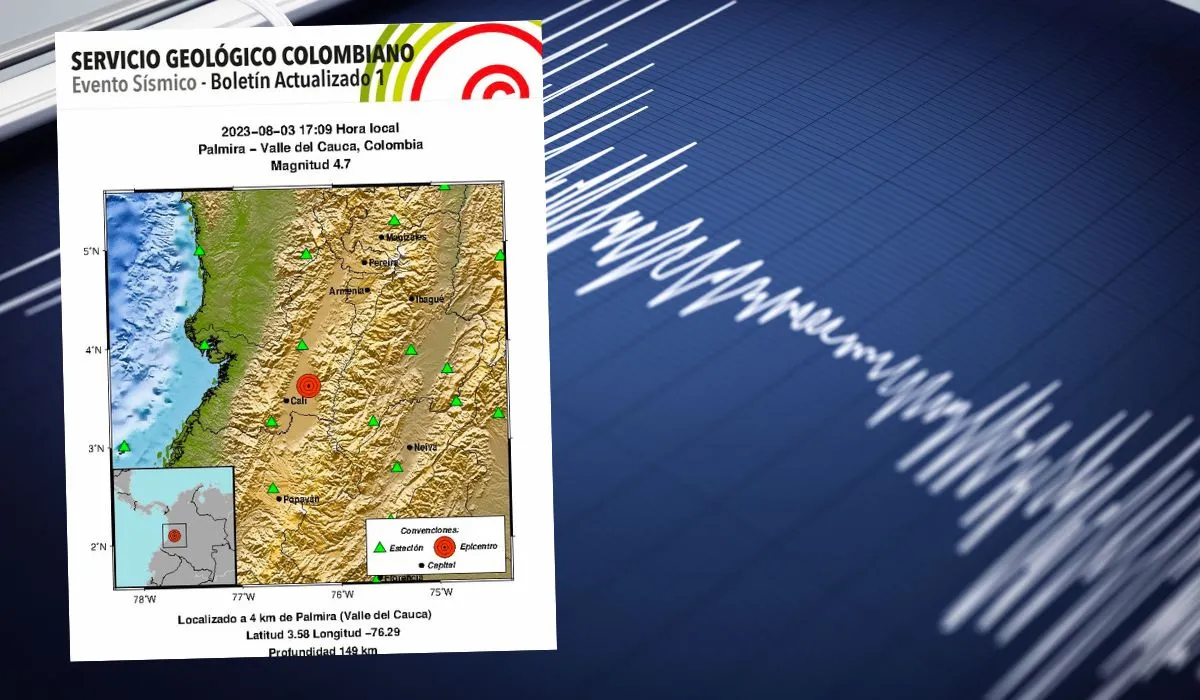 Los habitantes de Cali y Palmira reportaron un fuerte sismo