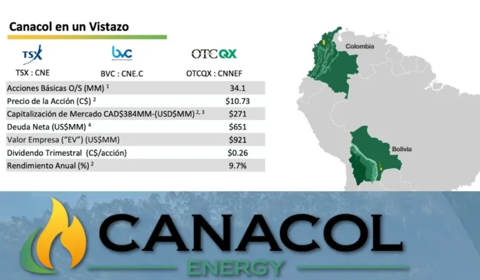 Canacol en problemas