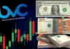 Análisis semanal del dólar, peso colombiano y la Bolsa de Valores de Colombia (BVC)