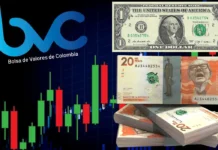 Dólar vuelve a ganar terreno y las acciones colombianas tienen comportamiento positivo Análisis semanal del dólar, peso colombiano y la Bolsa de Valores de Colombia (BVC)