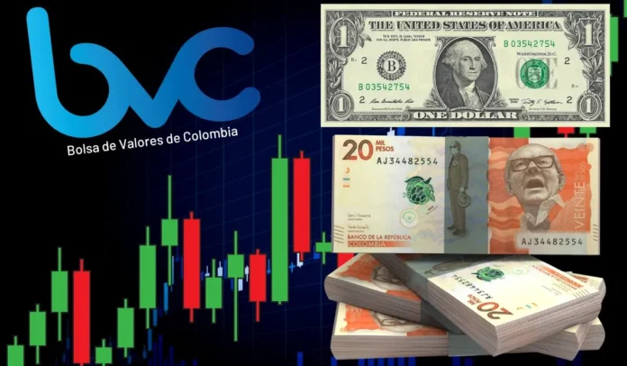Análisis semanal del dólar, peso colombiano y la Bolsa de Valores de Colombia (BVC)
