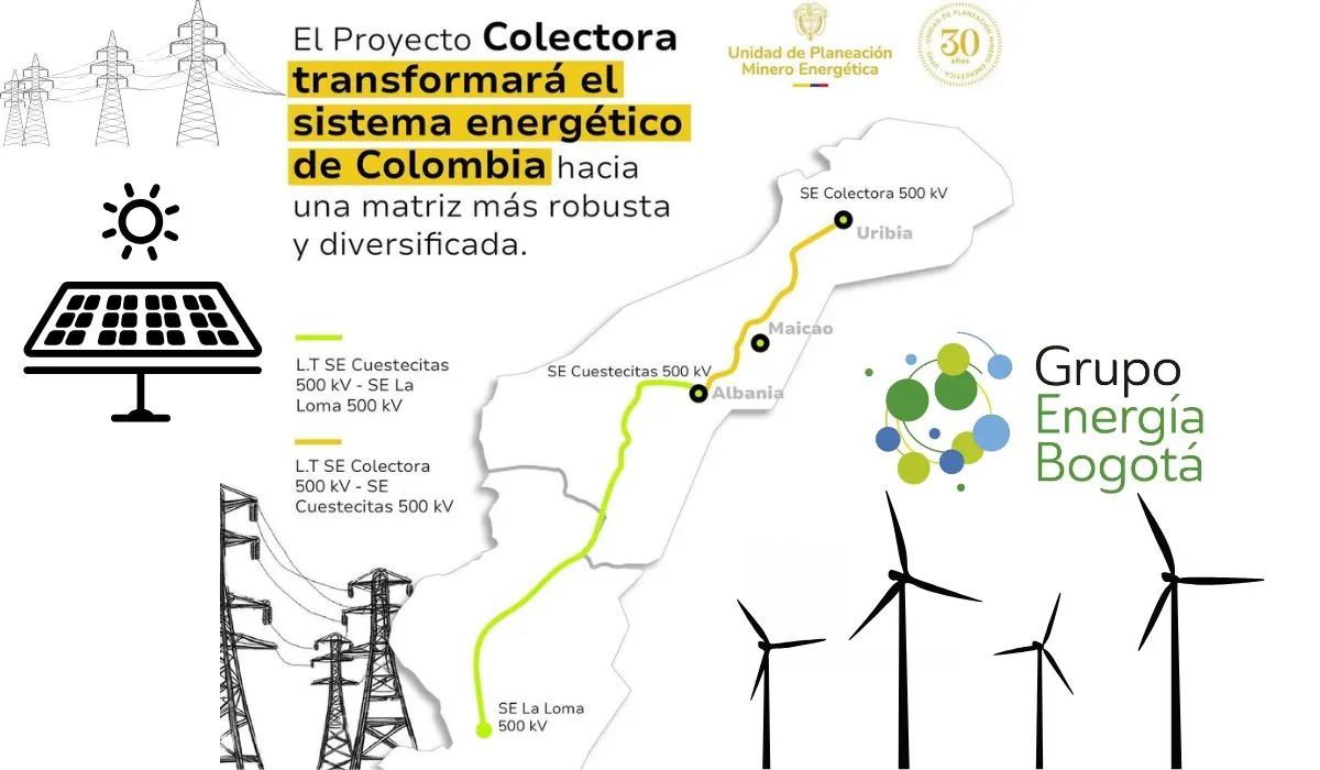 Colectora, un proyecto del Grupo Energía Bogotá (GEB)