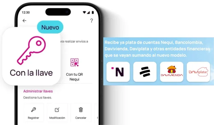 Las llaves, el nuevo sistema interoperario de los bancos en Colombia