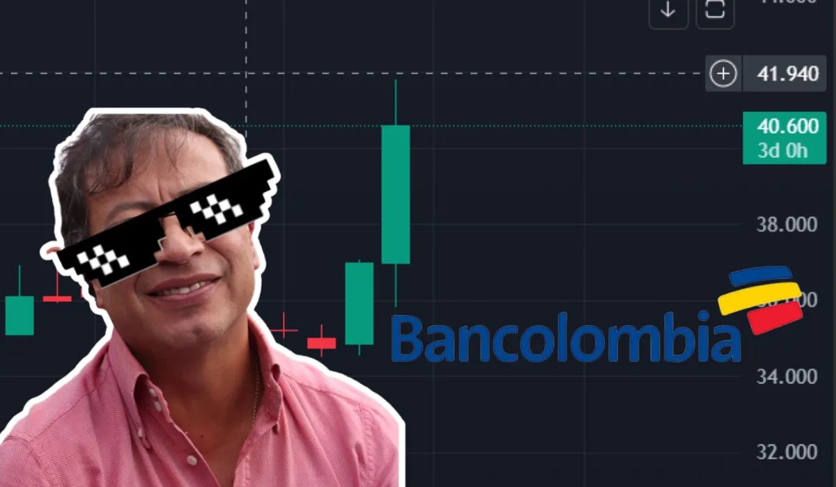 Petro mueve los activos colombianos en la BVC