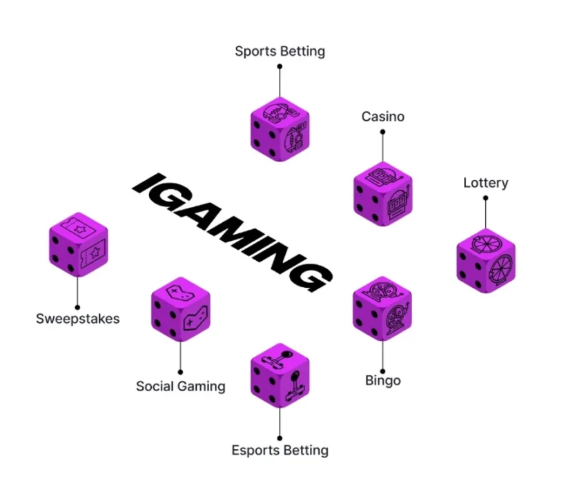 gaming rr 2025