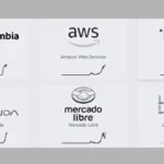Caída masiva de Amazon Web Services (AWS)