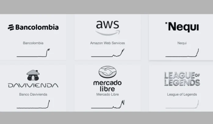 Caída masiva de Amazon Web Services (AWS)