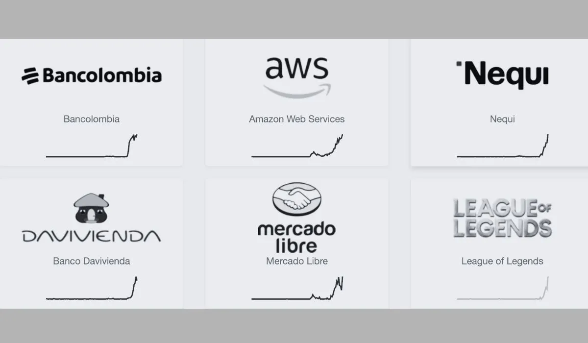 Caída masiva de Amazon Web Services (AWS)