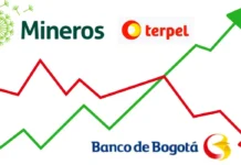 Las acciones que pagarán los mejores dividendos en Colombia, según Davivienda en 2026 Cuáles son las acciones más rentables para 2026 en Colombia