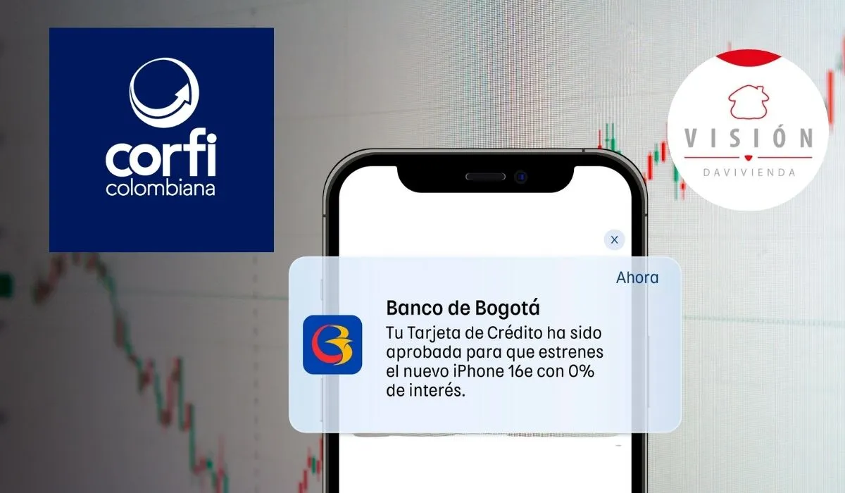 Davivienda Corredores Estas son las acciones colombianas con potencial de hasta 69%
