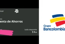 Clientes reportan saldo $0 en Bancolombia