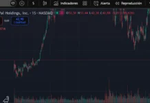 ¿Por qué las acciones de PayPal se desploman un 18%? Las acciones de Paypal se desploman